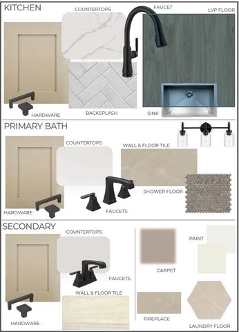 3014 Elderberry Orchard Street, Richmond, TX 77406