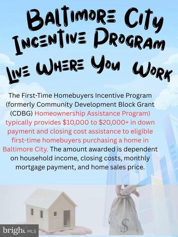 1210 WHITELOCK ST, Baltimore, MD 21217