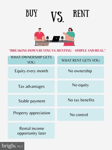 1210 WHITELOCK ST, Baltimore, MD 21217