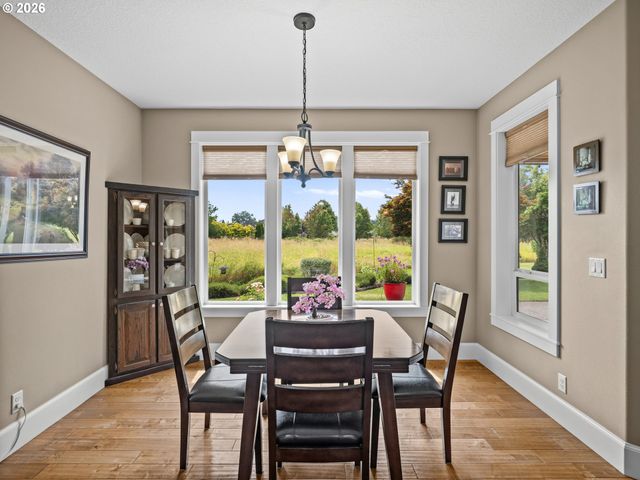 1909 Sw 25TH Cir, Battle Ground, WA 98604