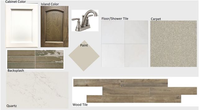 2304 Shamrock Lane, Weatherford, TX 76087