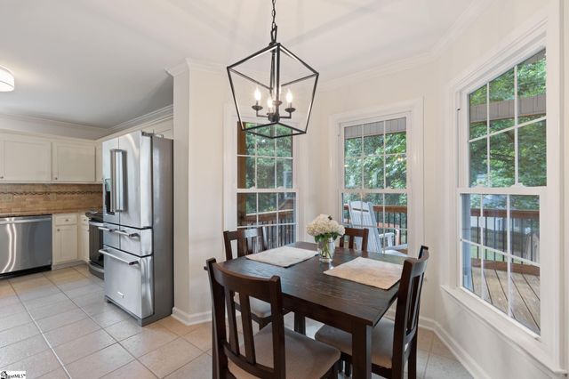 1031 Summit Drive, Greenville, SC 29609