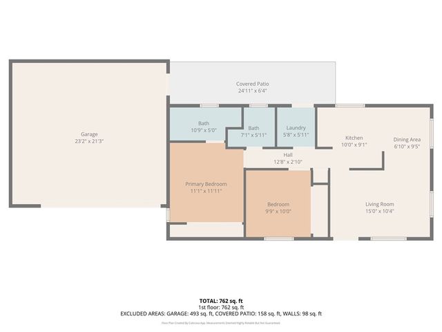 2761 Redlands, Perris, CA 92571