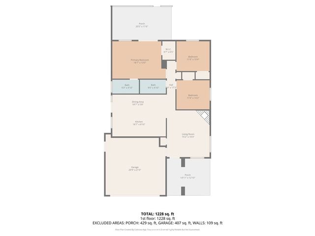 2761 Redlands, Perris, CA 92571