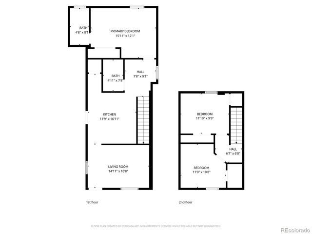 937 Elm St, Pueblo, CO 81004