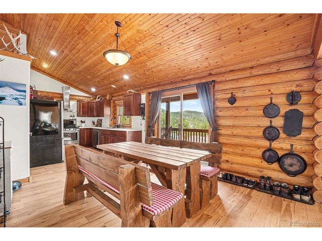 220 Rocky Mountain Vw, Divide, CO 80814