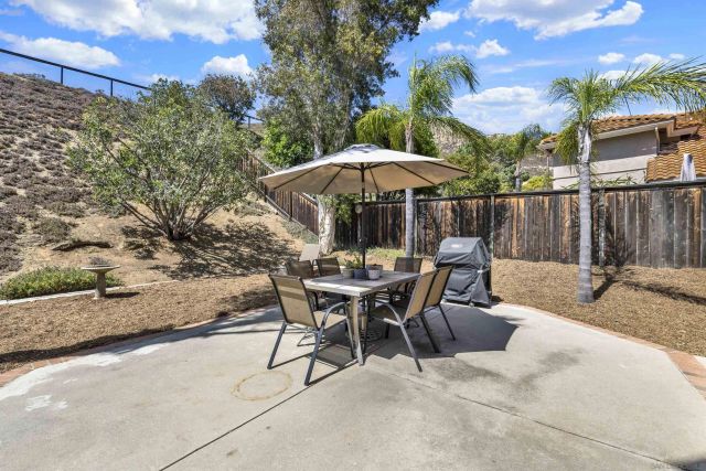 13614 Quiet Hills, Poway, CA 92064