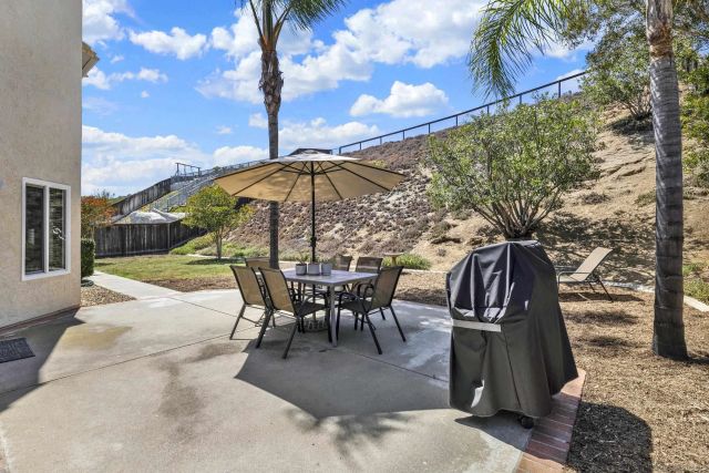 13614 Quiet Hills, Poway, CA 92064