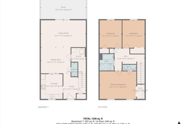 2323 Ranch RD, Roanoke, VA 24017