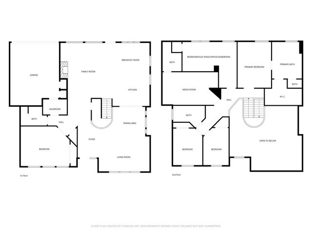 2805 Harkness Drive, Plano, TX 75093