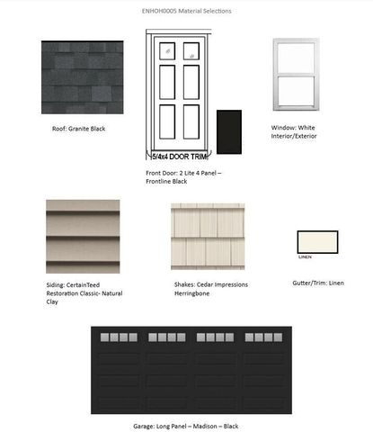 615 Belmont DRIVE, Watertown, WI 53094