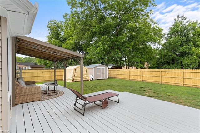 812 Gloss ST, Chesapeake, VA 23322