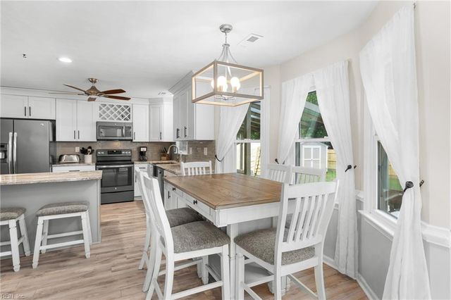 812 Gloss ST, Chesapeake, VA 23322
