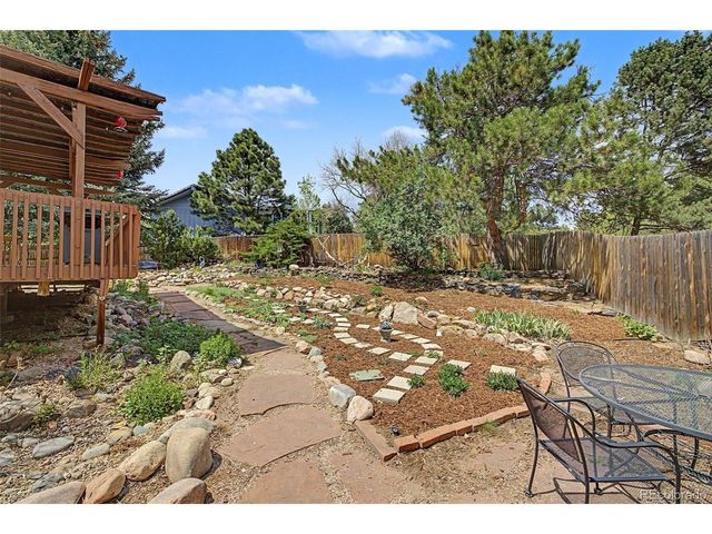 130 E Mikado Dr, Colorado Springs, CO 80919