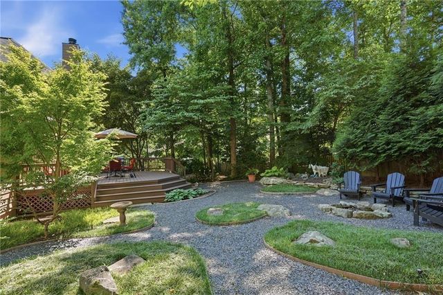 520 Estate Club Circle, Roswell, GA 30075
