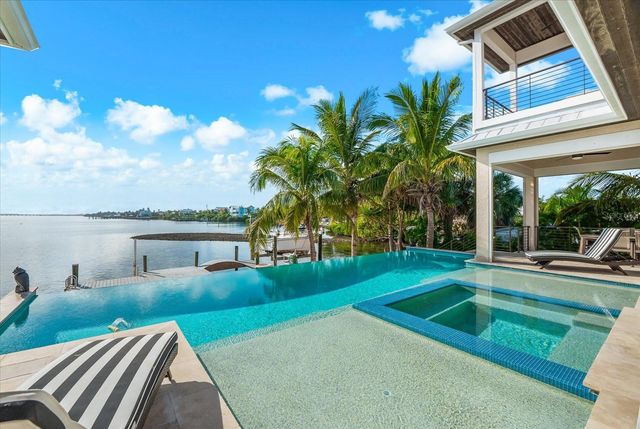 511 BAYVIEW DRIVE, Holmes Beach, FL 34217