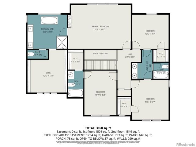 24871 E Ontario Dr, Aurora, CO 80016