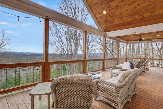 574 Winding Ridge, Blairsville, GA 30512