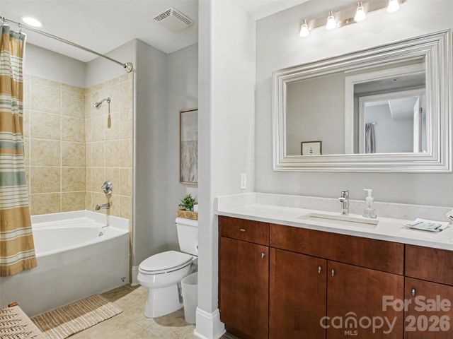 4625 Piedmont Row Drive 609, Charlotte, NC 28210