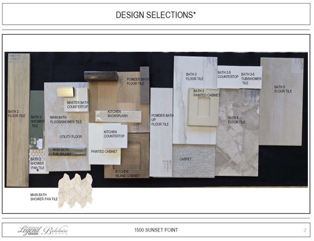 1500 Sunset Point Drive, Lakewood Village, TX 75068