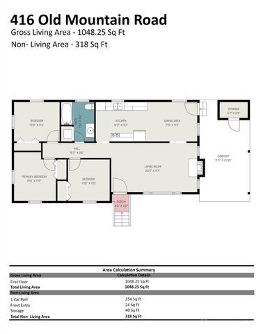 416 Old Mountain Road, Statesville, NC 28677