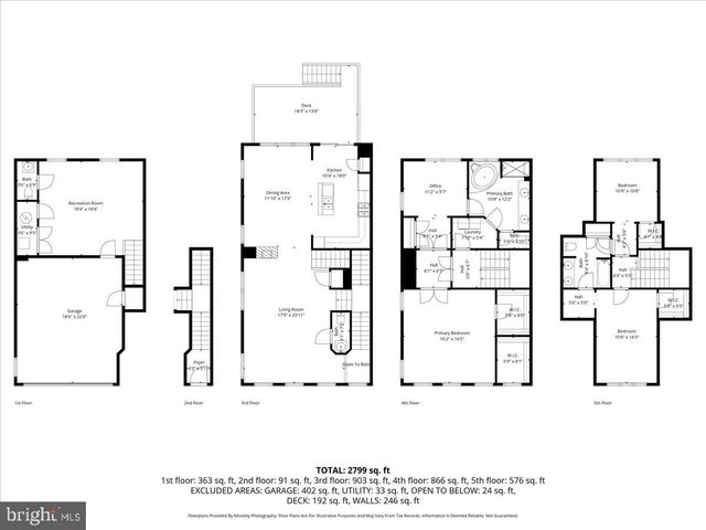 2081 HUTCHISON GROVE CT, Falls Church, VA 22043