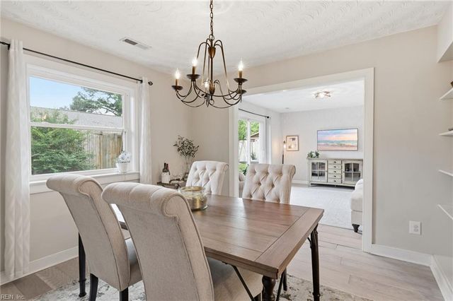 1264 Parkside PL, Virginia Beach, VA 23454