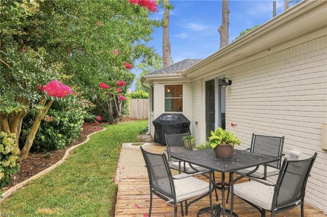 1264 Parkside PL, Virginia Beach, VA 23454