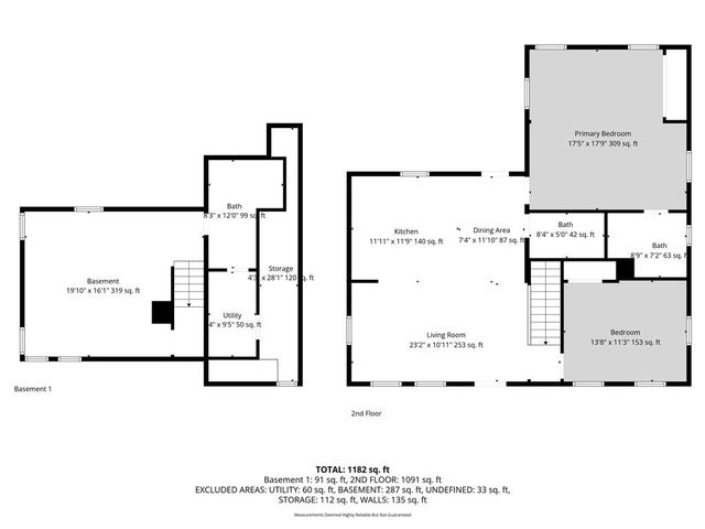 2944 N 60th Street, Kansas City, KS 66104