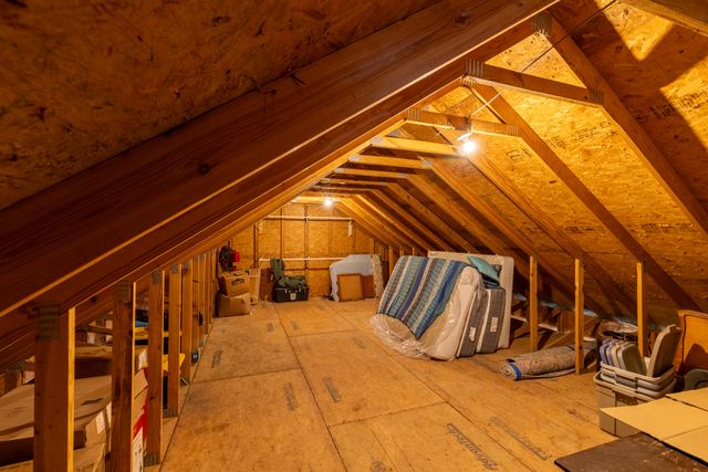 1100 S Greenwood Avenue, Chattanooga, TN 37404