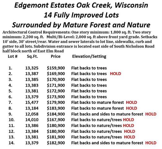 Lt6 EDGEMONT DRIVE, Oak Creek, WI 53154