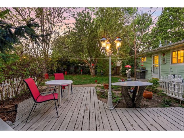 1413 Sharpe Pl, Longmont, CO 80501