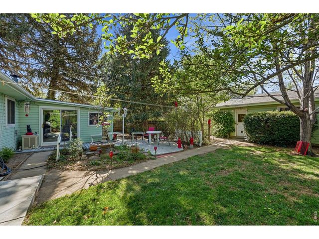 1413 Sharpe Pl, Longmont, CO 80501