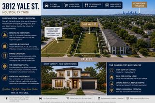 3812 Yale Street, Houston, TX 77018