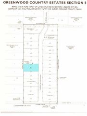 Lot 19 S County Rd 1054, Midland, TX 79706