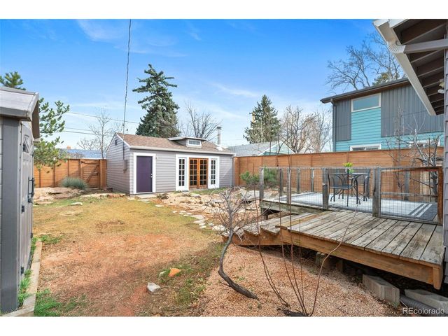 2200 S Corona St, Denver, CO 80210
