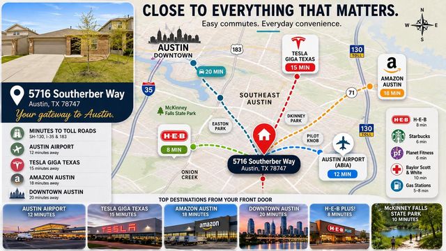 5716 Southerner WAY, Austin, TX 78747