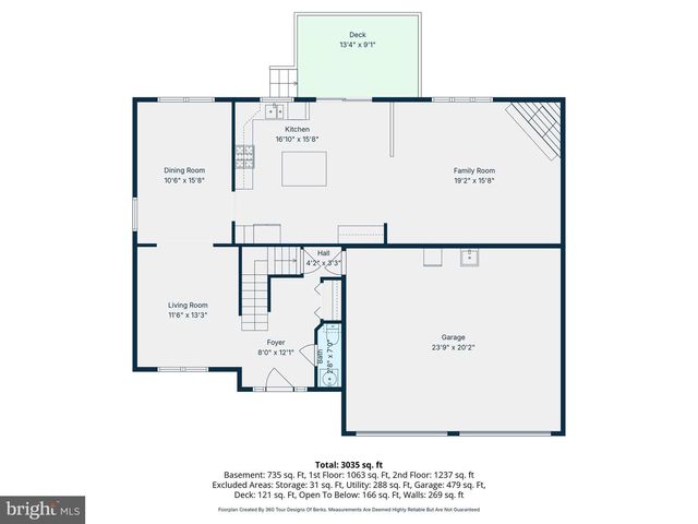 201 CEDAR HOLLOW, Manheim, PA 17545