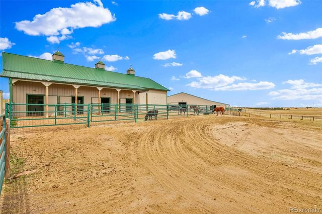 5350 Taylor Renee Circle, Elizabeth, CO 80107