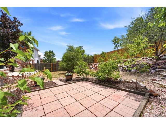 4640 Skywriter Cir, Colorado Springs, CO 80922