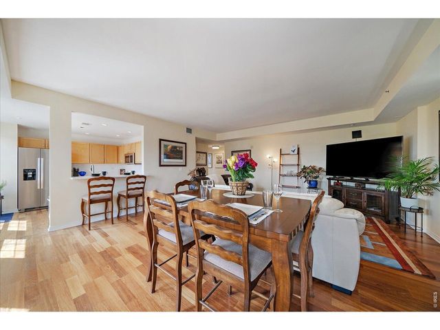 300 W 11th Ave 18C, Denver, CO 80204