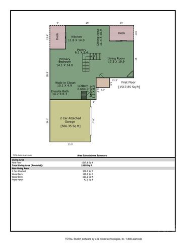 24 Triple Fairways Drive, Hendersonville, NC 28739