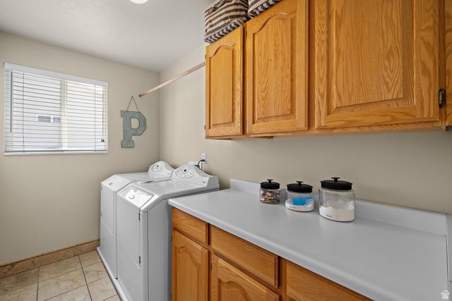1597 E 11400 S, Sandy, UT 84092