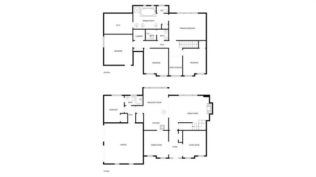 2296 Talbot Ridge, Jonesboro, GA 30236