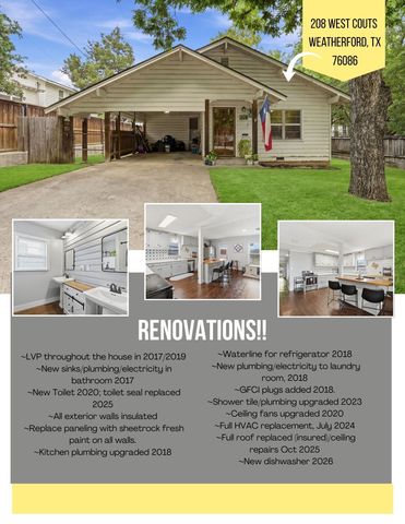 208 W Couts Street, Weatherford, TX 76086