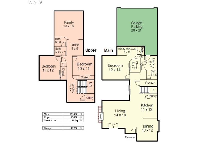 1817 Ne 63RD Ave, Hillsboro, OR 97124