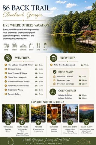 86 Back Trail, Cleveland, GA 30528