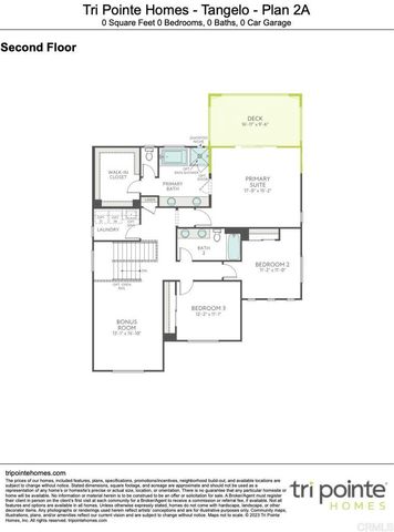 35305 Ponderosa Place, Fallbrook, CA 92028
