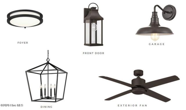 413 Starship Run, Wilmington, NC 28412