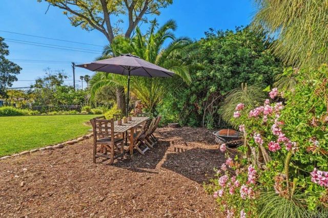 2641 Massachusetts Ave, Lemon Grove, CA 91945